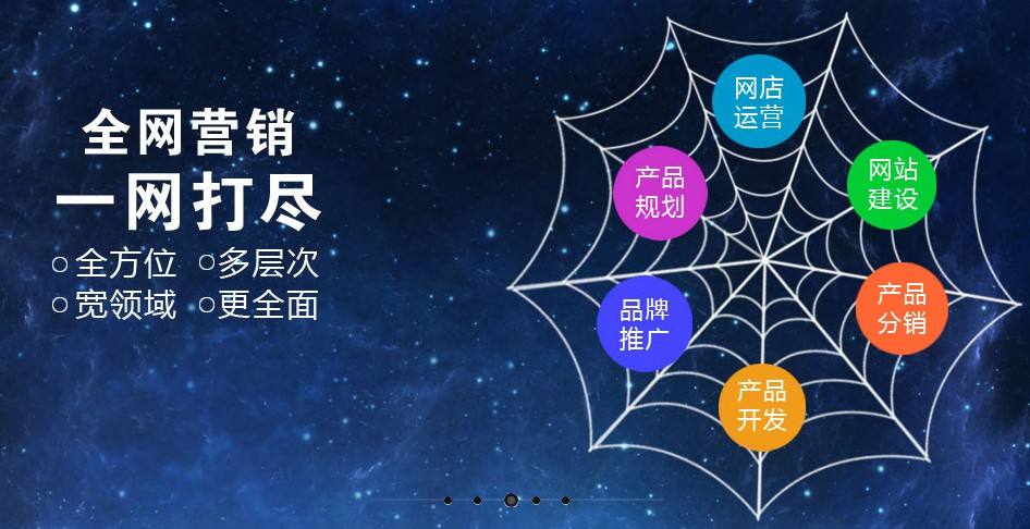 【網(wǎng)絡(luò)運(yùn)營(yíng)】解析網(wǎng)絡(luò)營(yíng)銷、網(wǎng)絡(luò)推廣與電子商務(wù)